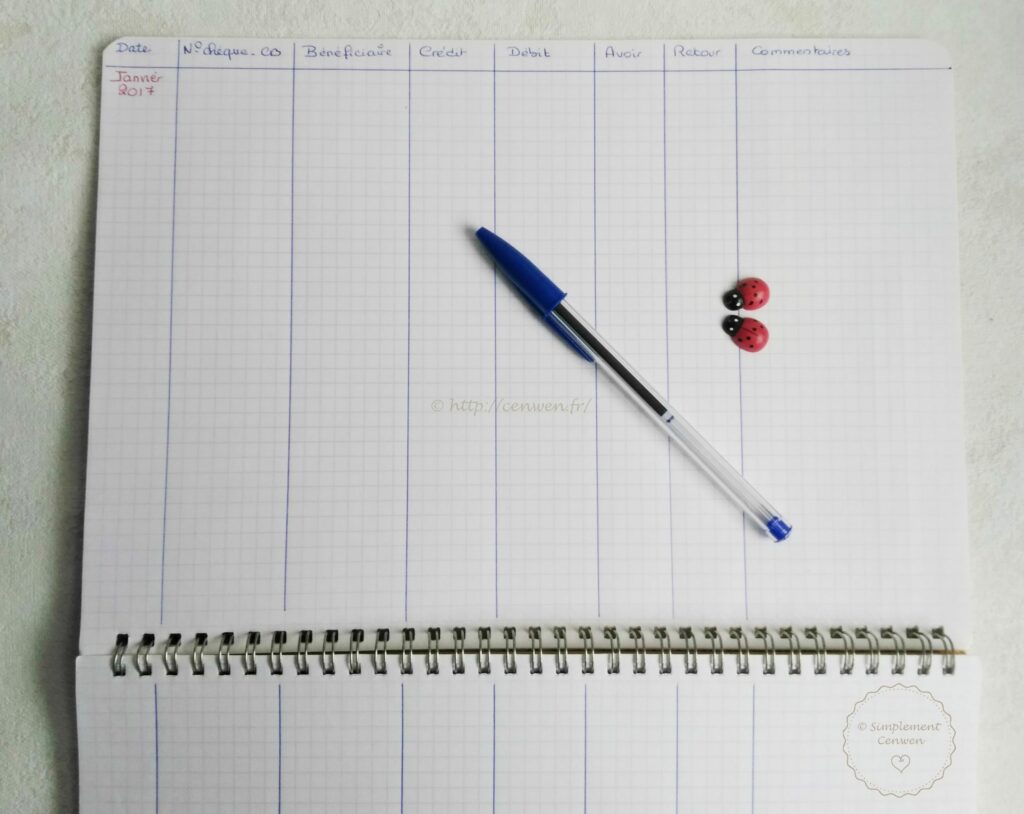 comment bien gérer son budget?